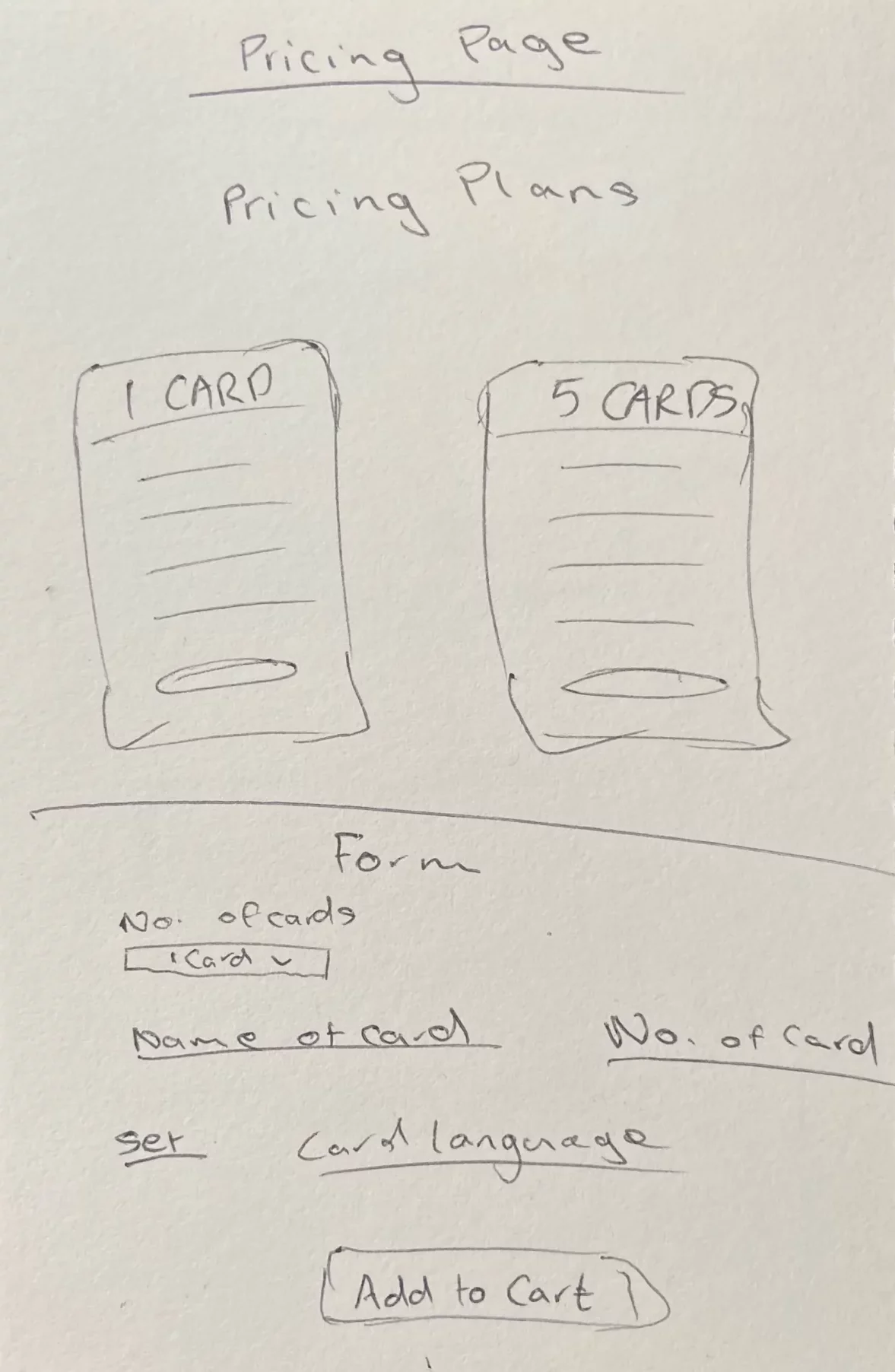 Pricing plans wireframe
